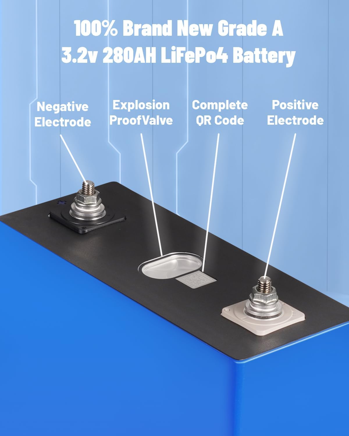 Tappovaly LiFePo4 Battery Cell 3.2v 280ah 4Pcs Grade A Rechargeable Replacement Lithium Iron Phosphate Deep Cycle 10000+ & 10-Year LifeSpan Replacement for Solar System,Boats,Golf Cart,Rvs
