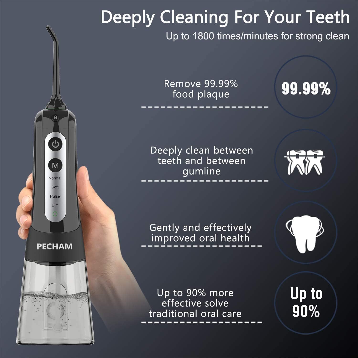 Buy Water Flosser for Teeth, PECHAM Portable Cordless Oral Irrigator