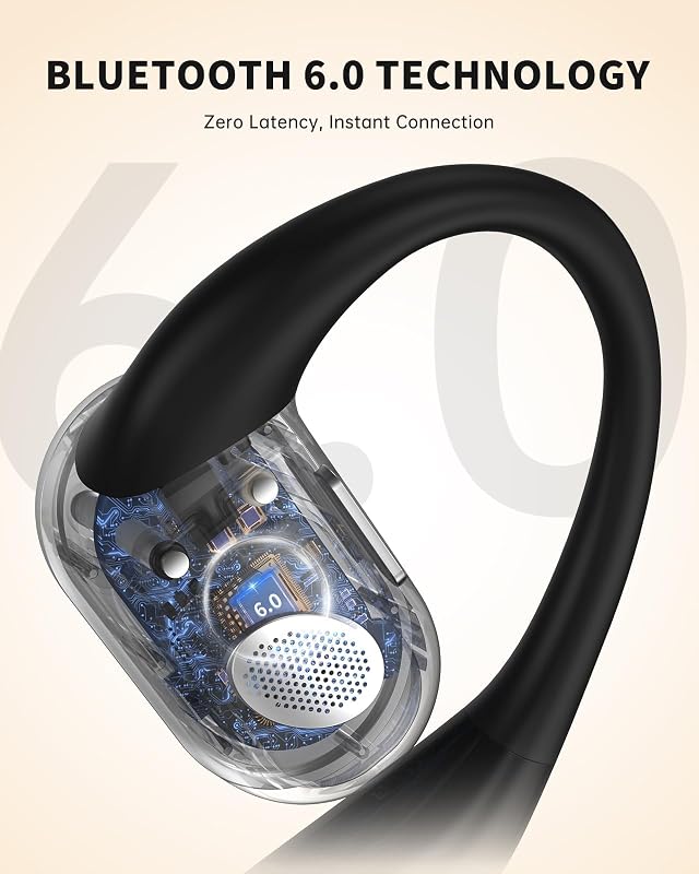Open-Ear Headphones, Over Ear Earbuds with Ear Hooks, True Wireless Bluetooth Earphones with Microphone, Touch Control, Clear Calls, 60H Playtime, IPX7 Waterproof for Running and Workouts image 6