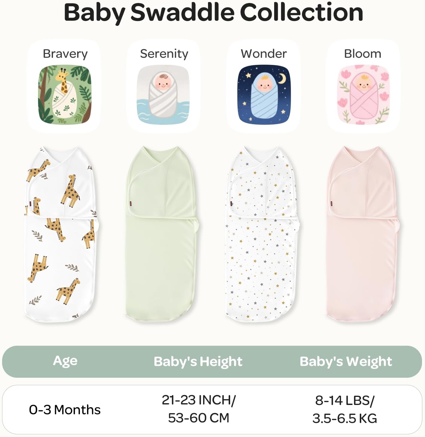 Momcozy Swaddles for Newborns, Quiet Fastener Suitable for Infant 0-3 Months, New-Parent-Friendly Swaddle Sack, Reduce Startle Reflex, Newborn Boys Girls Registry Essentials, 2-Pack, Serenity - Image 9