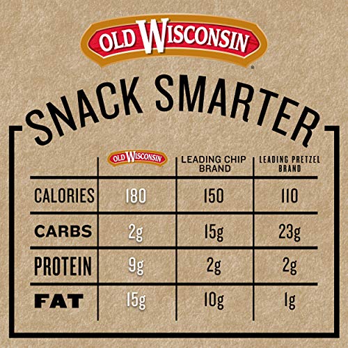 Old Wisconsin Beef Snack Sticks Counter Box, 42 Count #TOP3