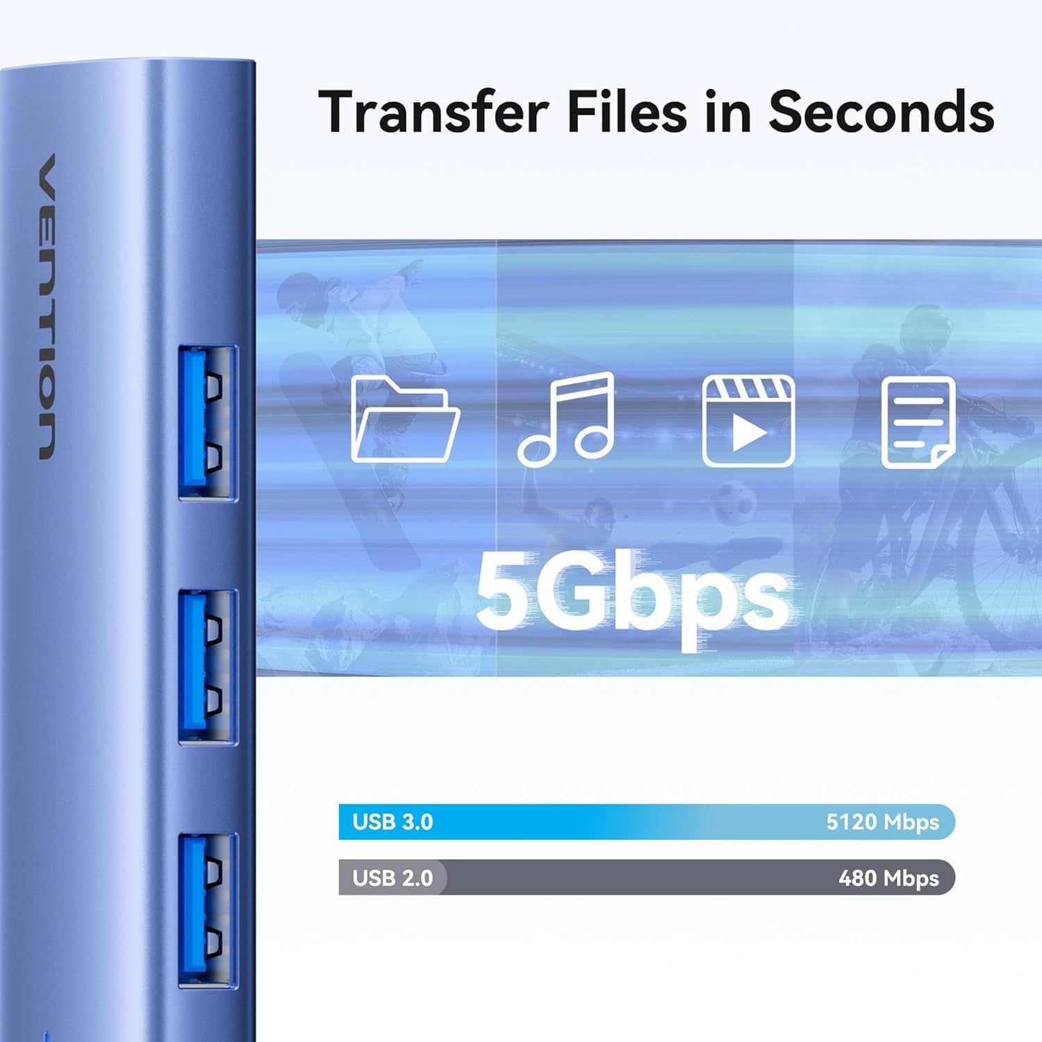 Close-up of the Vention TGESB USB-C Docking Station showing USB 3.0 ports and a graphic illustrating data transfer speeds of 5Gbps for USB 3.0 compared to 480Mbps for USB 2.0.