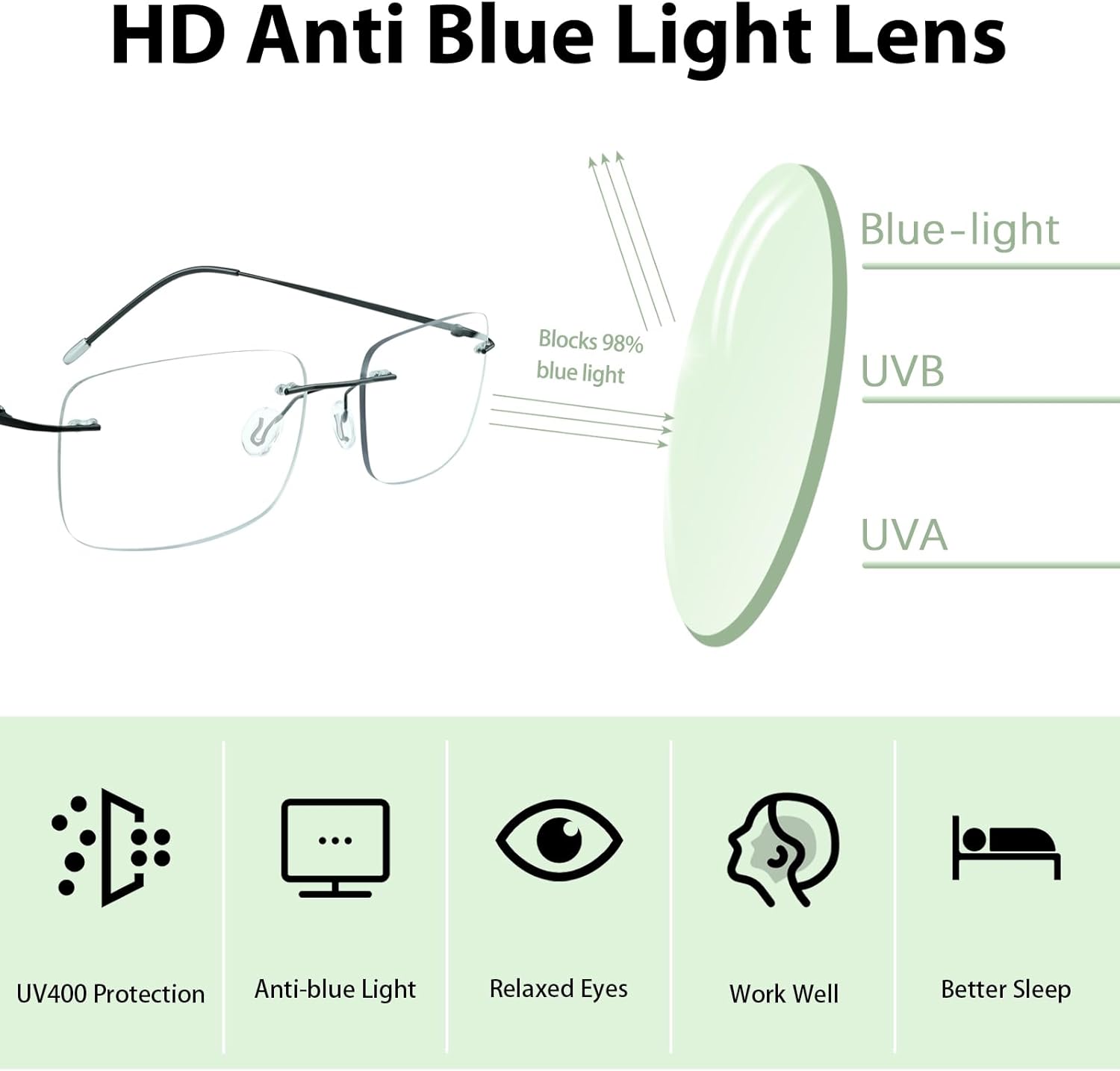 Bifocal Reading Glasses for Women Men Titanium Frameless Blue Light Blocking Computer Readers Anti UV - Image 5