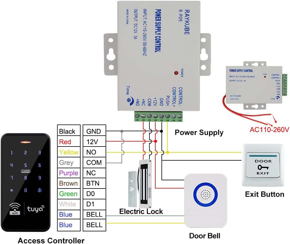 Detailed wiring diagram for the access controller, power supply, electric lock, exit button, and doorbell.
