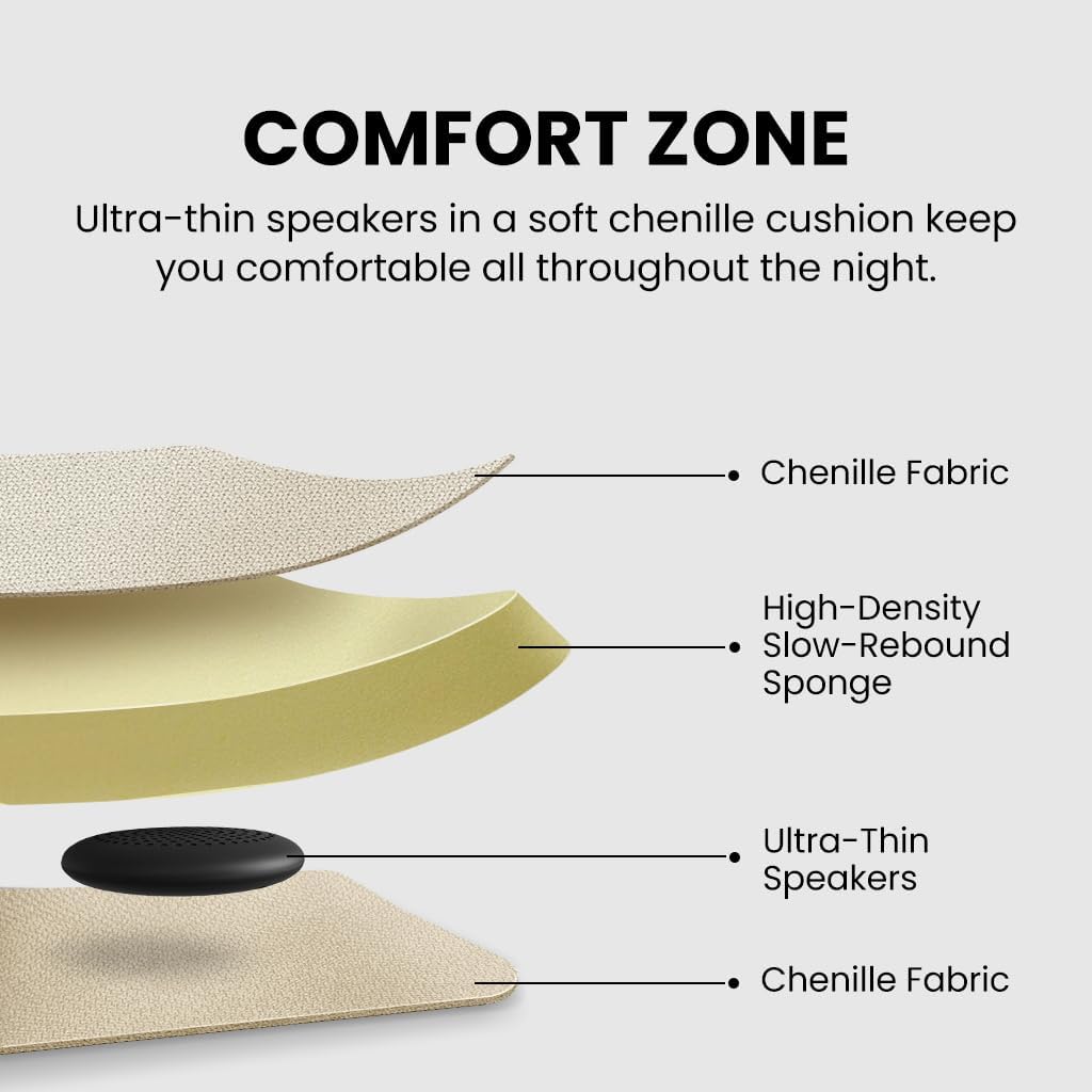 Avantree Slumber 2 – Bluetooth Pillow Speaker for Sleeping with 4 Ultra-Flat Speakers, White Noise, Remote Control & Sleep Timer, Soft Sleep Headphones Design for Side Sleepers – Beige