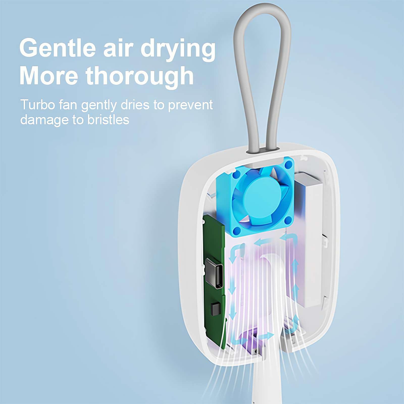 Désinfectant UV pour brosse à dents et support avec lumière UV, étui de stérilisateur de brosse à dents portable, rechargeable par USB, couvercle de stérilisateur de brosse à dents de voyage