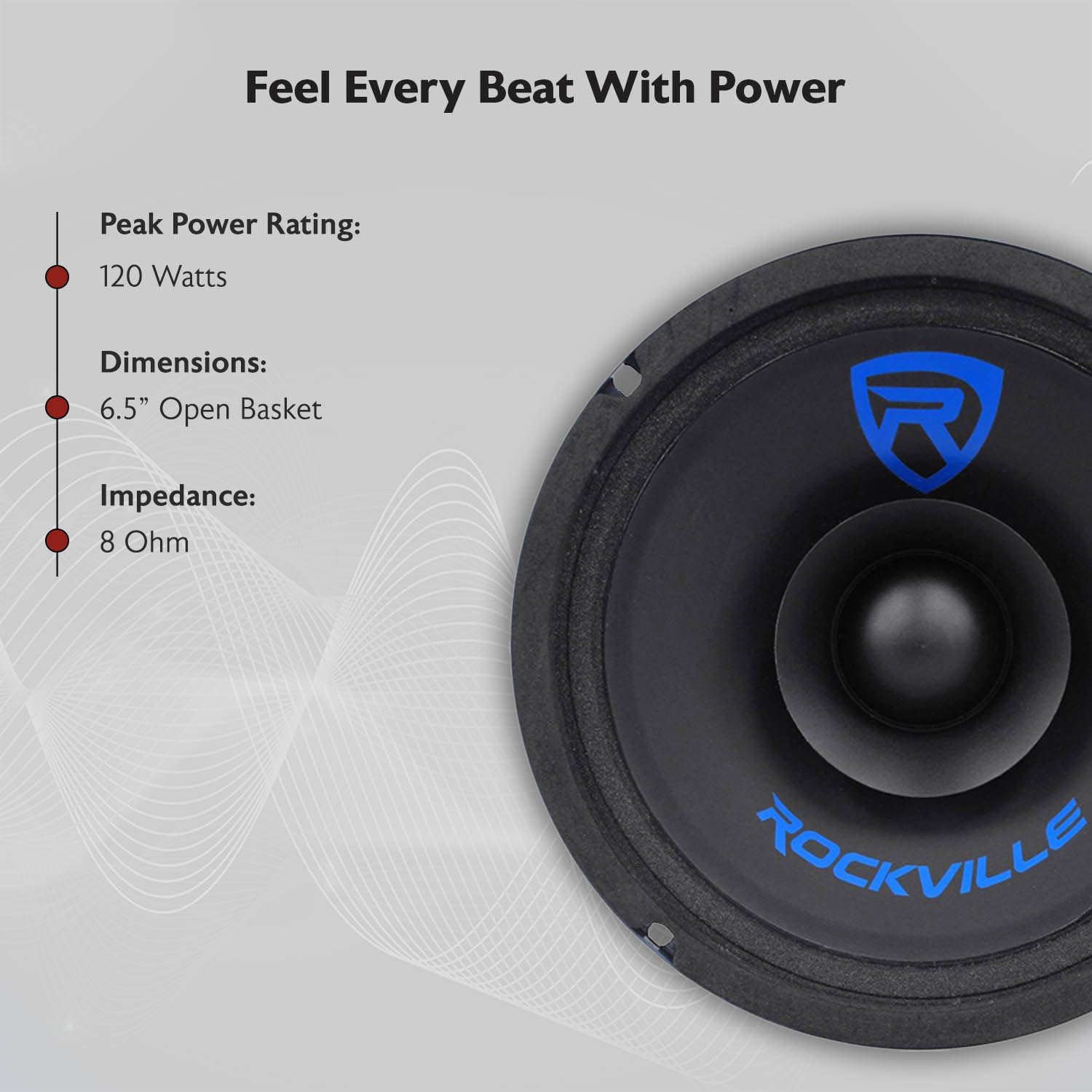 Rockville RM68SP 6.5" High SPL 8-Ohm Midrange Car Speaker, 60 oz Magnet