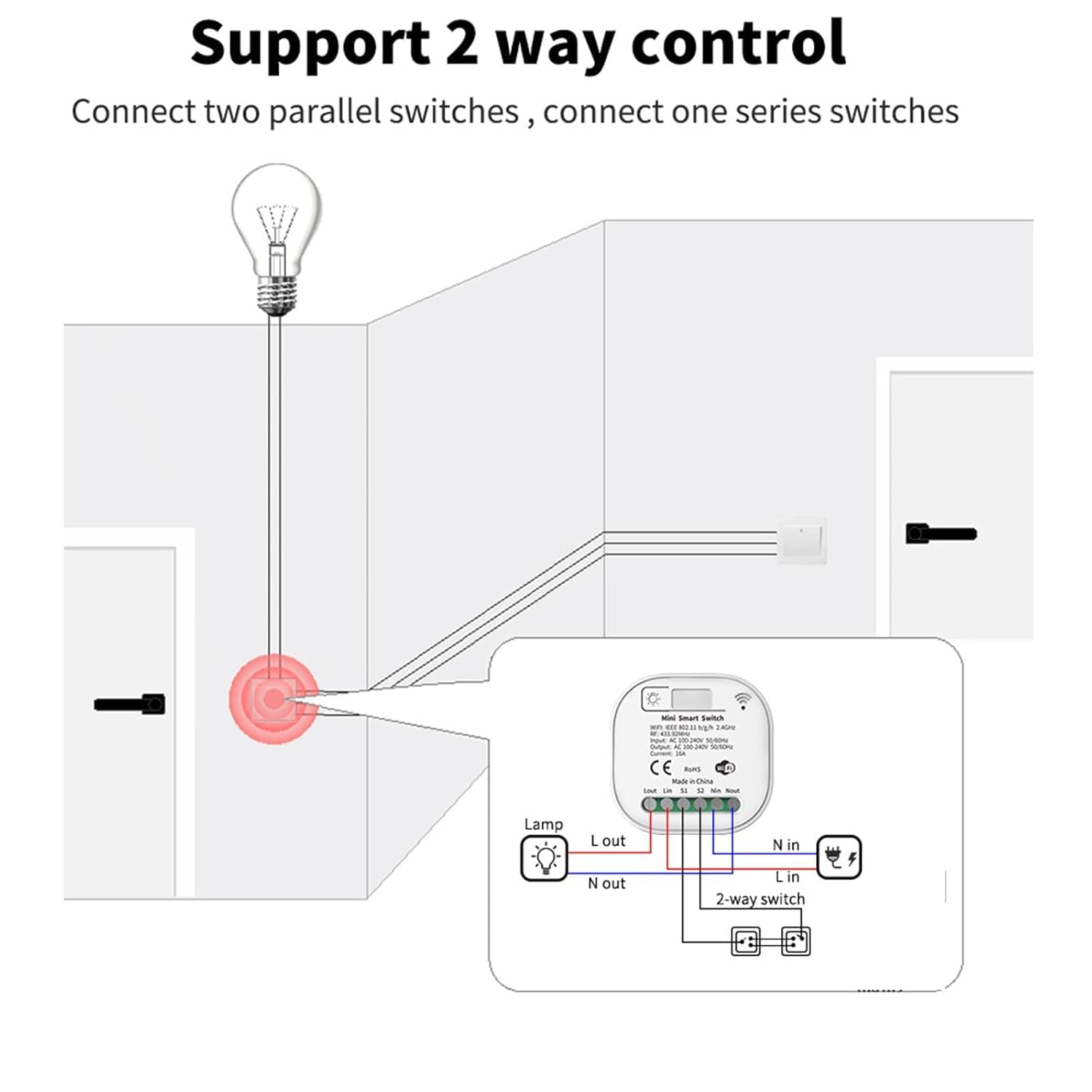 RF433 - Juego de interruptor de luz inalámbrico, aplicación sin batería, control por voz, interruptor de seguridad del transmisor inalámbrico y controlador de receptor, compatible con Alexa