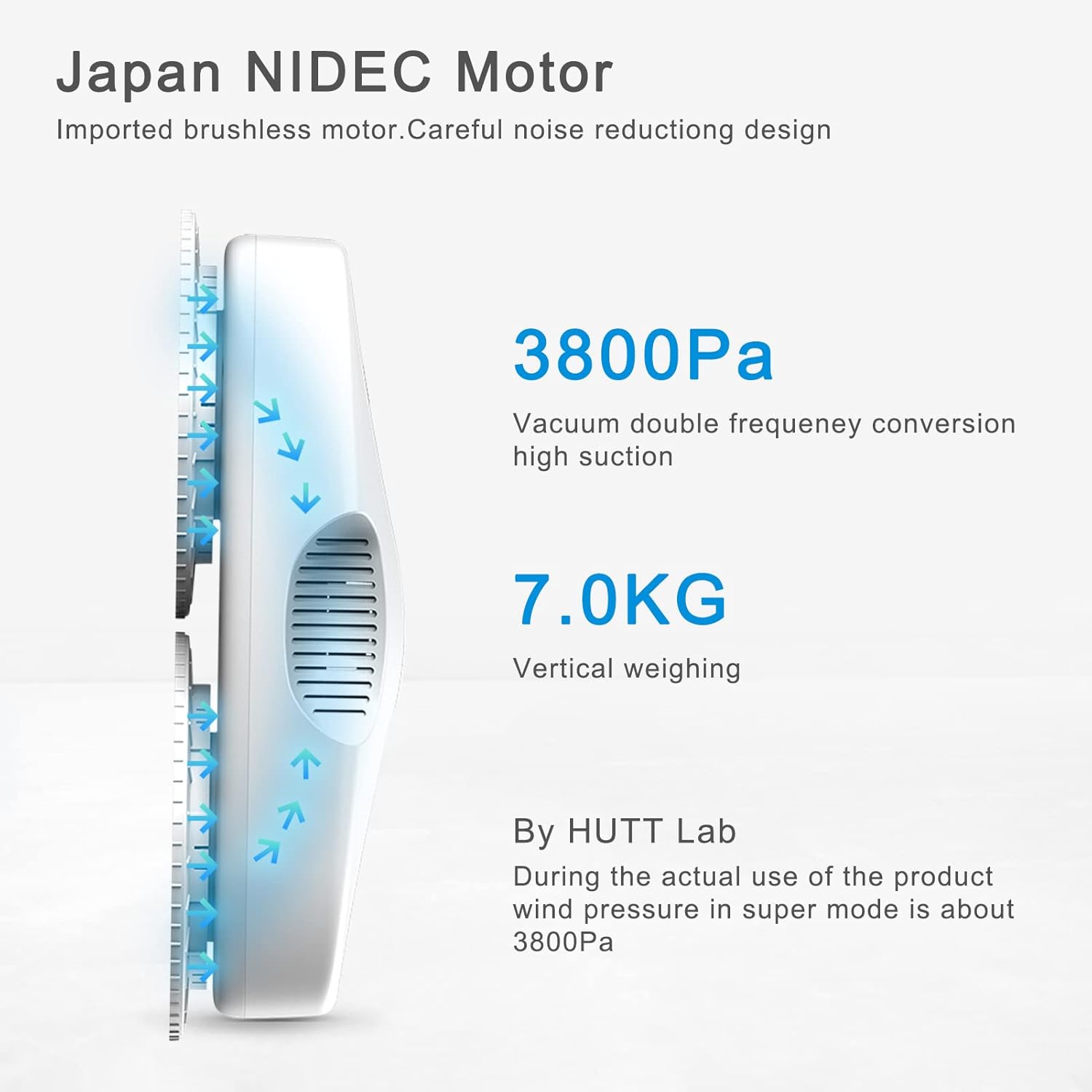 HUTT DDC55, 3800 Pa emme gücü ve 7.0 kg dikey tartım kapasitesine sahip.