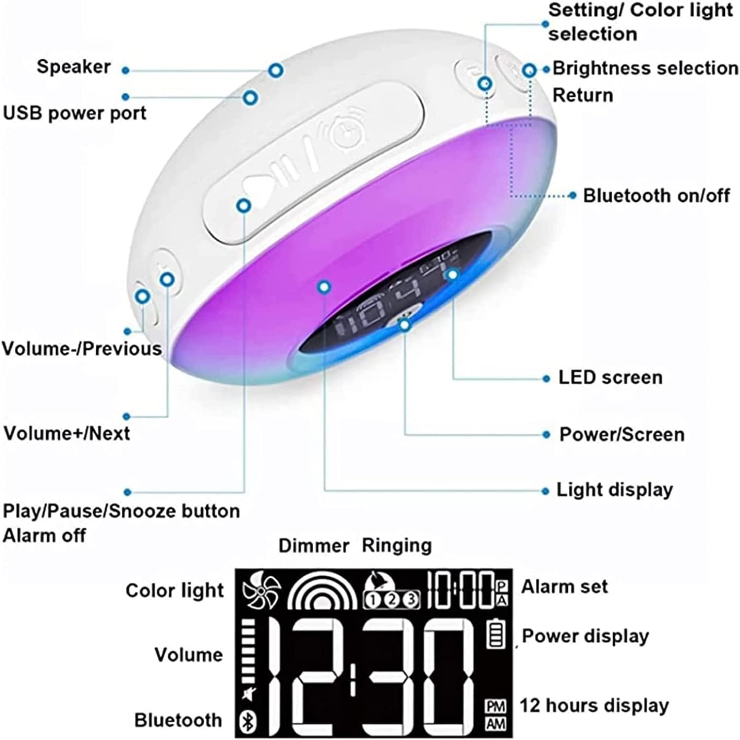 Sveglia con luce, lampada da tavolo con luce notturna con altoparlante Bluetooth/piccolo stereo, luce ambientale a LED in plastica for feste, camera da letto, campeggio, dormienti pesanti, lettore mus