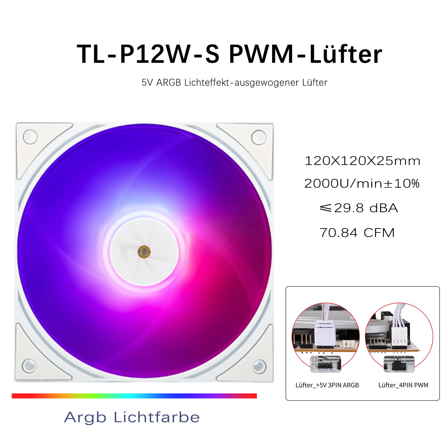 TR-Thermalright Assassin X 120 Digital ARGB White chłodnica procesora, 4 x 6 mm, wentylator PWM 120 mm, 2000 obr./min, Digital Display Board Top Cover, do AM5/AM4, Intel Lga1851/1700, biały