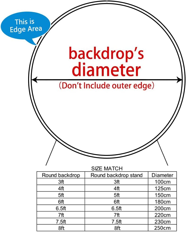 YongFoto 8x8ft White Round Backdrop Cover Polyester Circular White Fabric Solid Color Professional Photography Background Birthday Party Cake Table Decor Supplies Portrait Photo Booth Studio Props