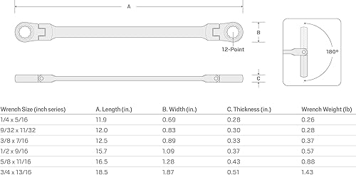 Miniatura 10 de TEKTON Llave de extremo de caja de trinquete de 12 puntos flexible de 0.315 x 0.394 in  WRB36408