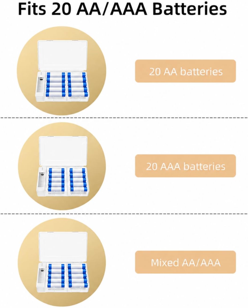 Battery Storage Organizer Box: 20 AA AAA Holder Case with Tester for Home/Office/School/Garage, Water Resistant and Shockproof, Battery Not Included