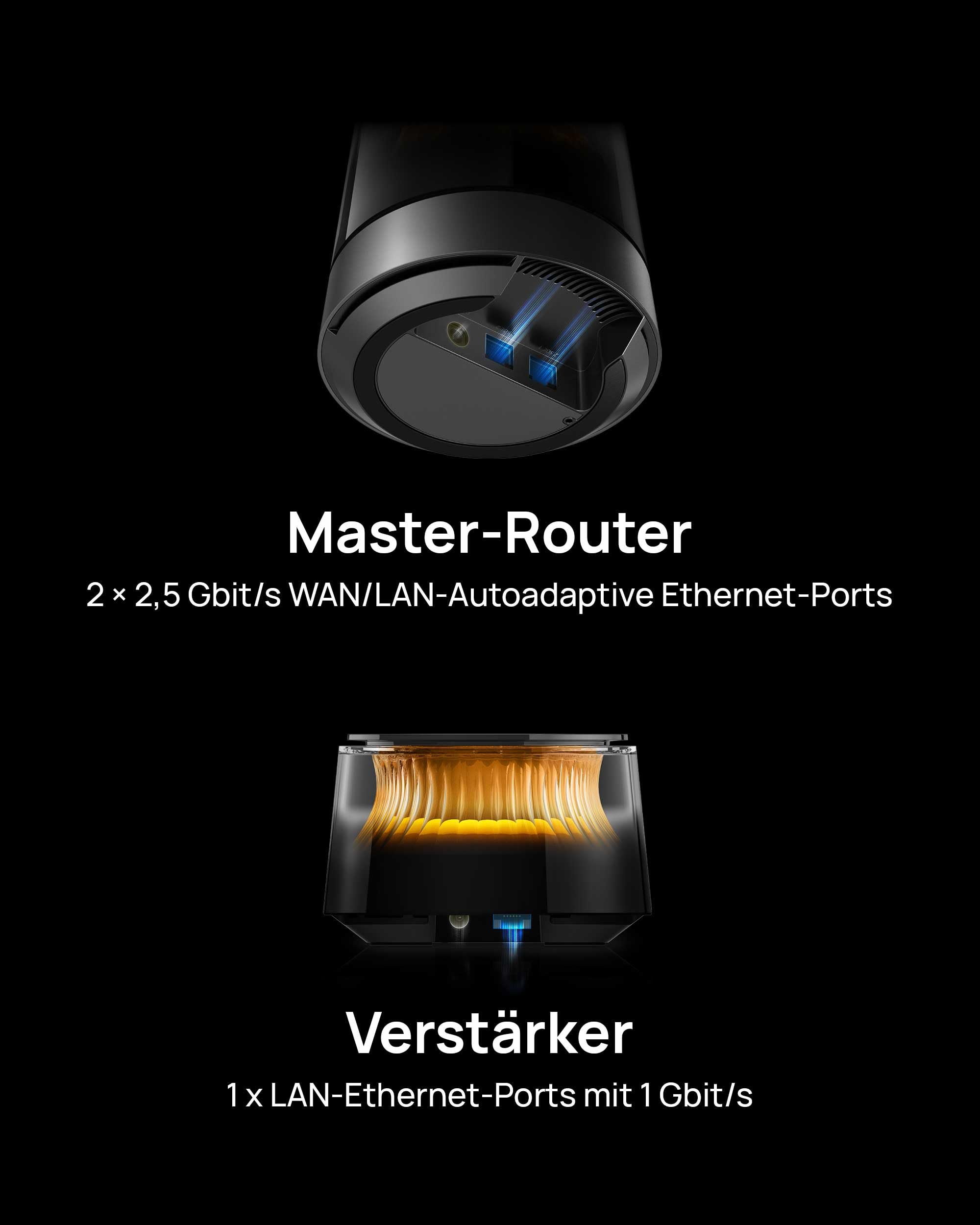 HUAWEI WiFi Mesh X3 Pro Suite Router, Dual-Band Wi-Fi 7 BE 3600, nahtloses Roaming, einfache Einrichtung, Kindersicherung, Für 3–4 Zimmer, Keine DSL-Funktion, Gaming, 30 Monate Garantie