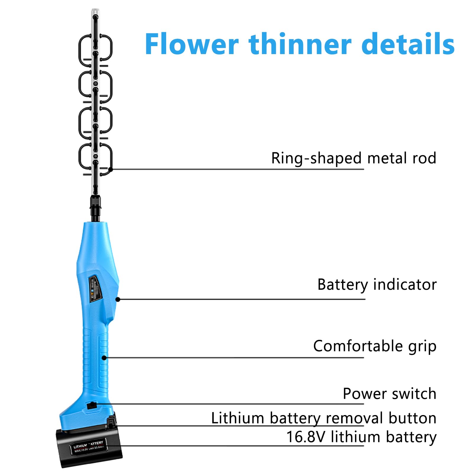 Diluyente eléctrico de flores para árboles frutales, máquina de poda de velocidad ajustable para cortar brotes y flores eficientes en árboles frutales y frutales