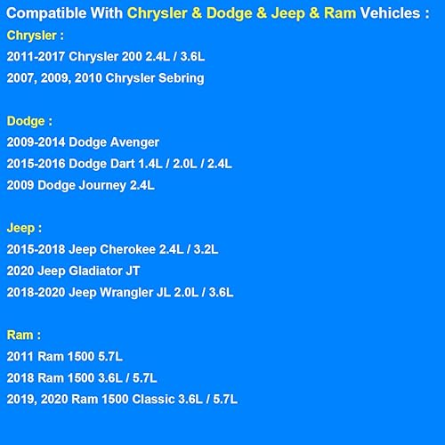 Miniatura 7 de Tapa de gasolina, tapa de combustible de repuesto 4766579AB, 4766579AA compatible con Chrysler Dodge Jeep Ram - 2011-2017 200, 2007 2009 2010
