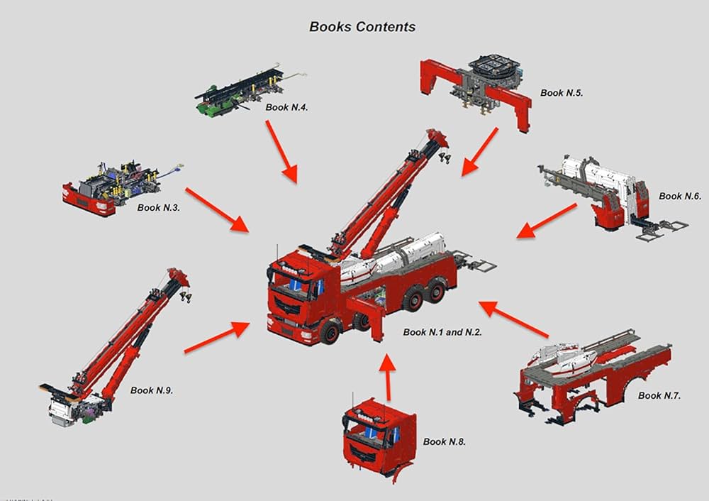 Amazon.co.jp: テクノロジーレッカー車キット、19モーター付き