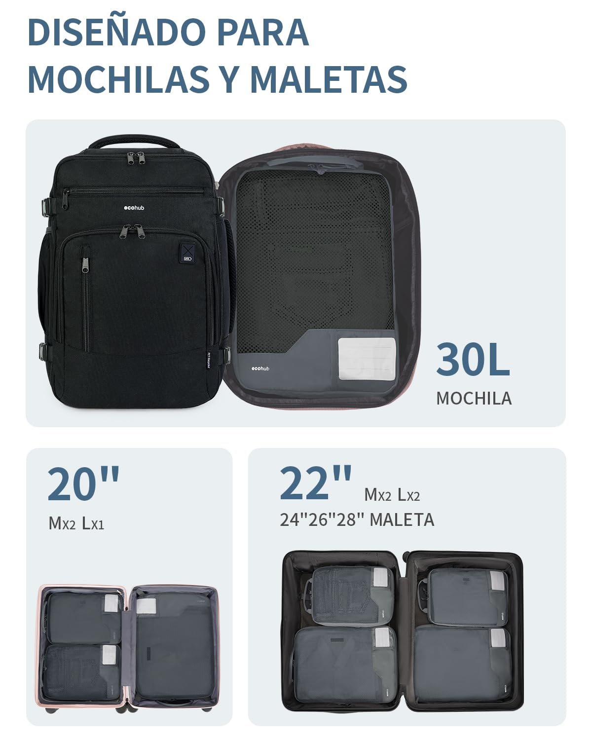ECOHUB Compresión Organizadores para Maletas, 4 Piezas Bolsas de Viaje Recicladas para Mochila con Etiqueta, Organizador Resistente a Desgarros para Equipaje de Mano,Gris