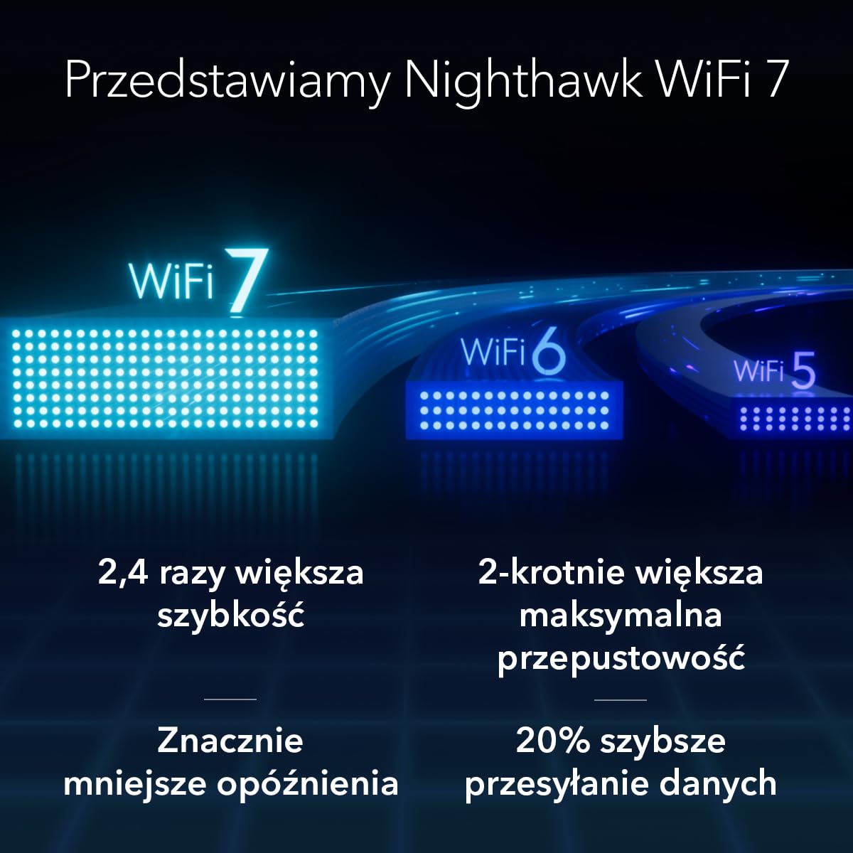 NETGEAR Nighthawk Trójpasmowy router WiFi 7 (RS300) - funkcje zabezpieczeń, prędkość bezprzewodowa BE9300 (do 9,3 Gb/s) - do 185 m2, 100 urządzeń - Port internetowy 2.5 Gb/s.