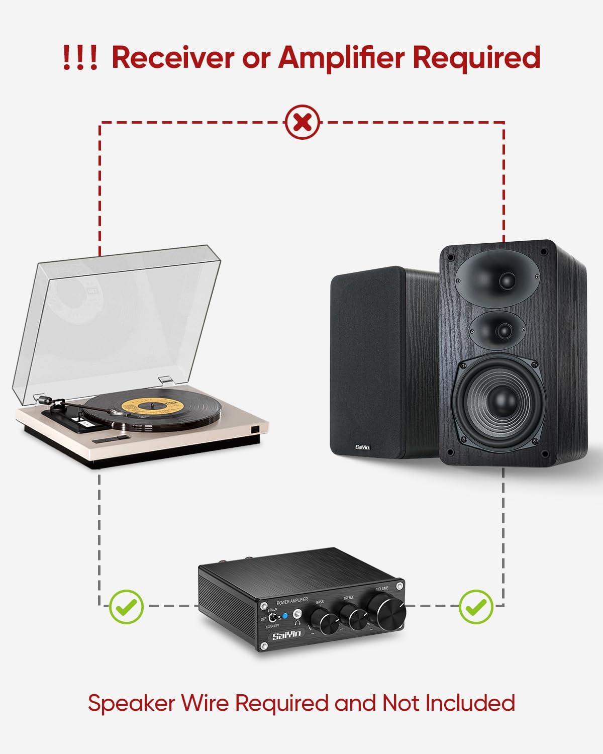 Saiyin 3-Way Passive Speakers,50W*2 Bookshelf Speakers with 5.25”Woofer,48Hz Deep Bass,HiFi Audio for Home Theater, Turntable, Stereo Receiver,Pair
