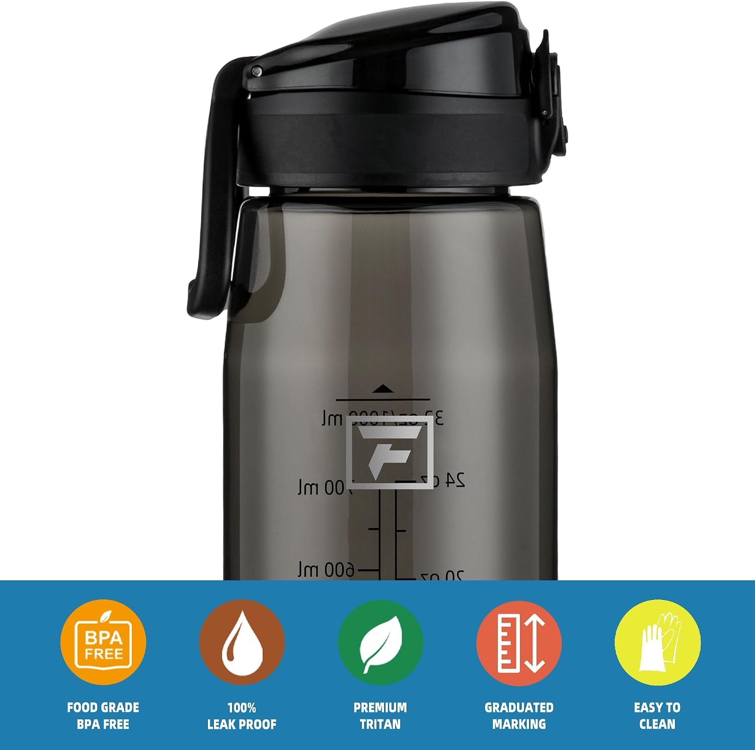 Fanhaw 32 oz Clear Plastic Water Bottle, BPA Free Leakproof Tritan Sports Water Bottle with Chug Lid, Wide Mouth Reusable Bottle for Gym, Travel, School & Office (Black)