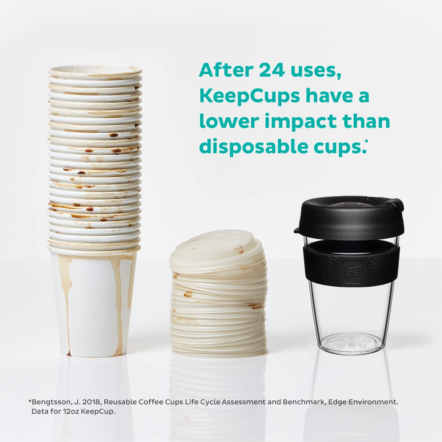 KeepCup Original, Lightweight Plastic Reusable Coffee Cup with Splashproof Sipper Lid - Large 16oz/454ml - Eventide - Image 5