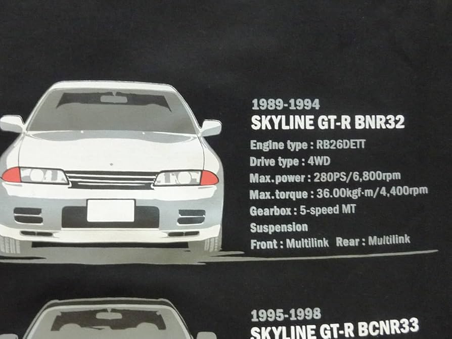 R指定　グッズ各種 Amazon.co.jp: LLサイズ T ホビーグッズ R32-R33-R34