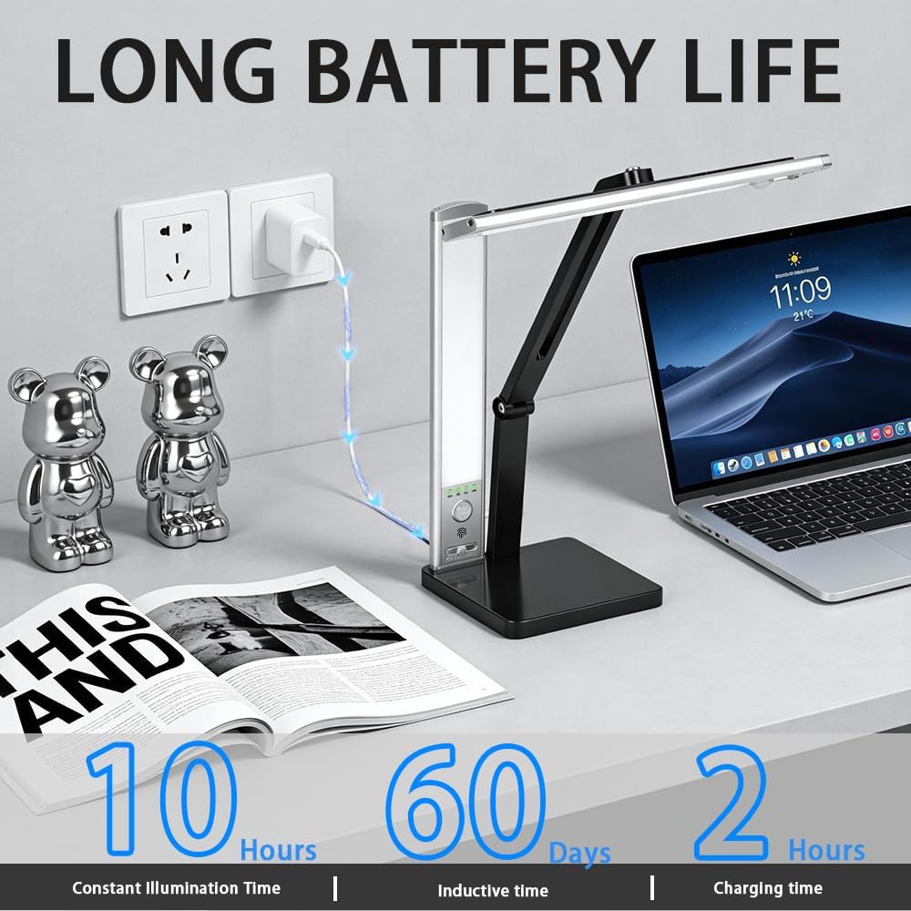 2-in-1 Magnetic LED Desk Lamp, USB-C Rechargeable Task Light with Detachable Dual Light Bars, Motion Sensor Light, Stepless Dimming, Foldable Table Lamp for 【Office and Reading】