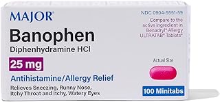 Benadryl And Urination: What's The Connection? | MedShun