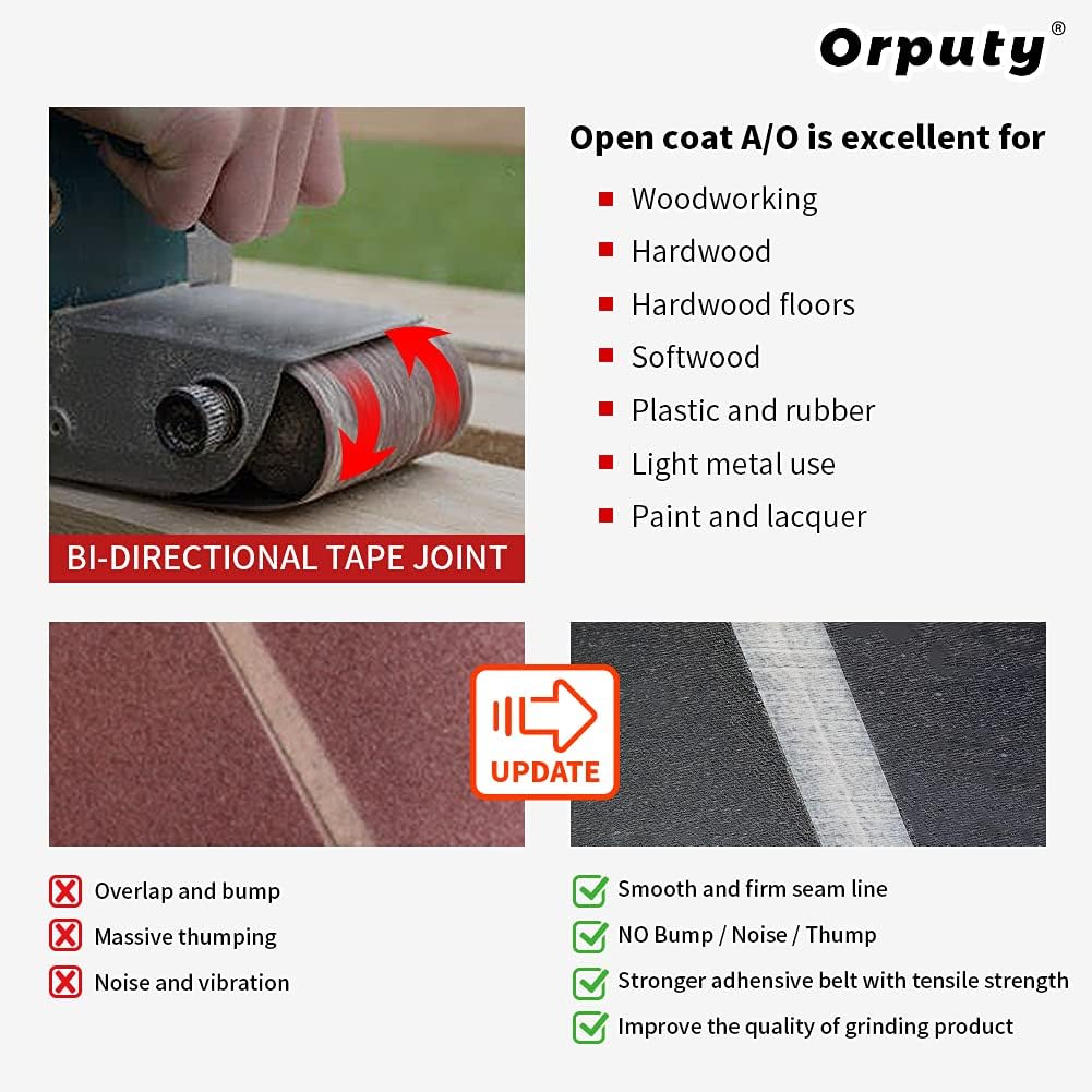 15 Pcs 1 x 42 Inch Assorted Sanding Belts Sander Belts - 1x42 in - 80/120/150/240/400 Grit : Grocery & Gourmet Food