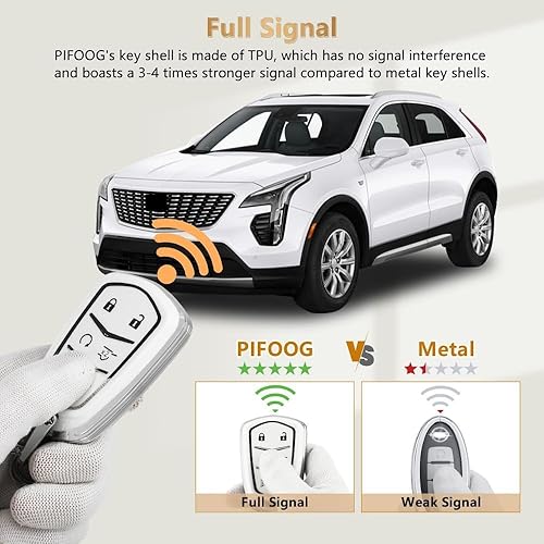 Miniatura 4 de PIFOOG Funda para llavero Cadillac Escalade de 6 botones 2015 - 2020, accesorios brillantes para llaves de automóvil, funda protectora de TPU lindo