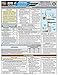 2015 International Residential Code&reg; (IRC) Quick-Card