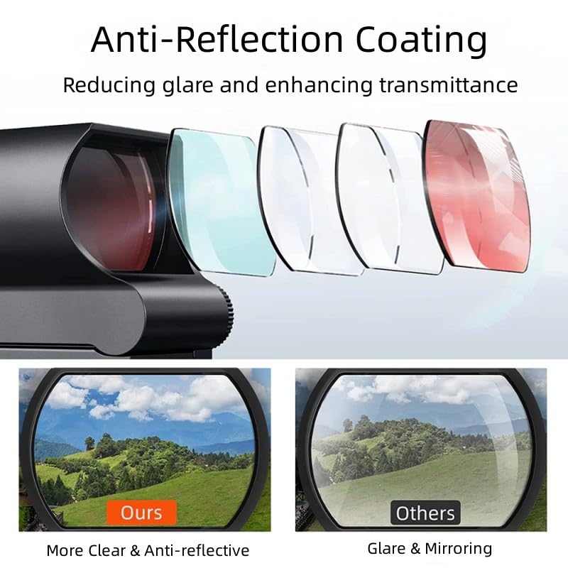 1x28x40mm Red Dot Sight Reflex Sight,Red Dot Optics,4 Adjustable Reticles Sight for 20mm Picatinny Rail