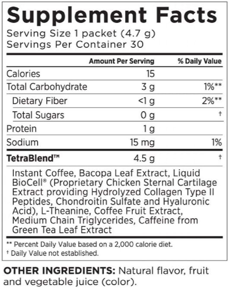 MODERE LOGIQ™ with TETRABLEND™ Coffee