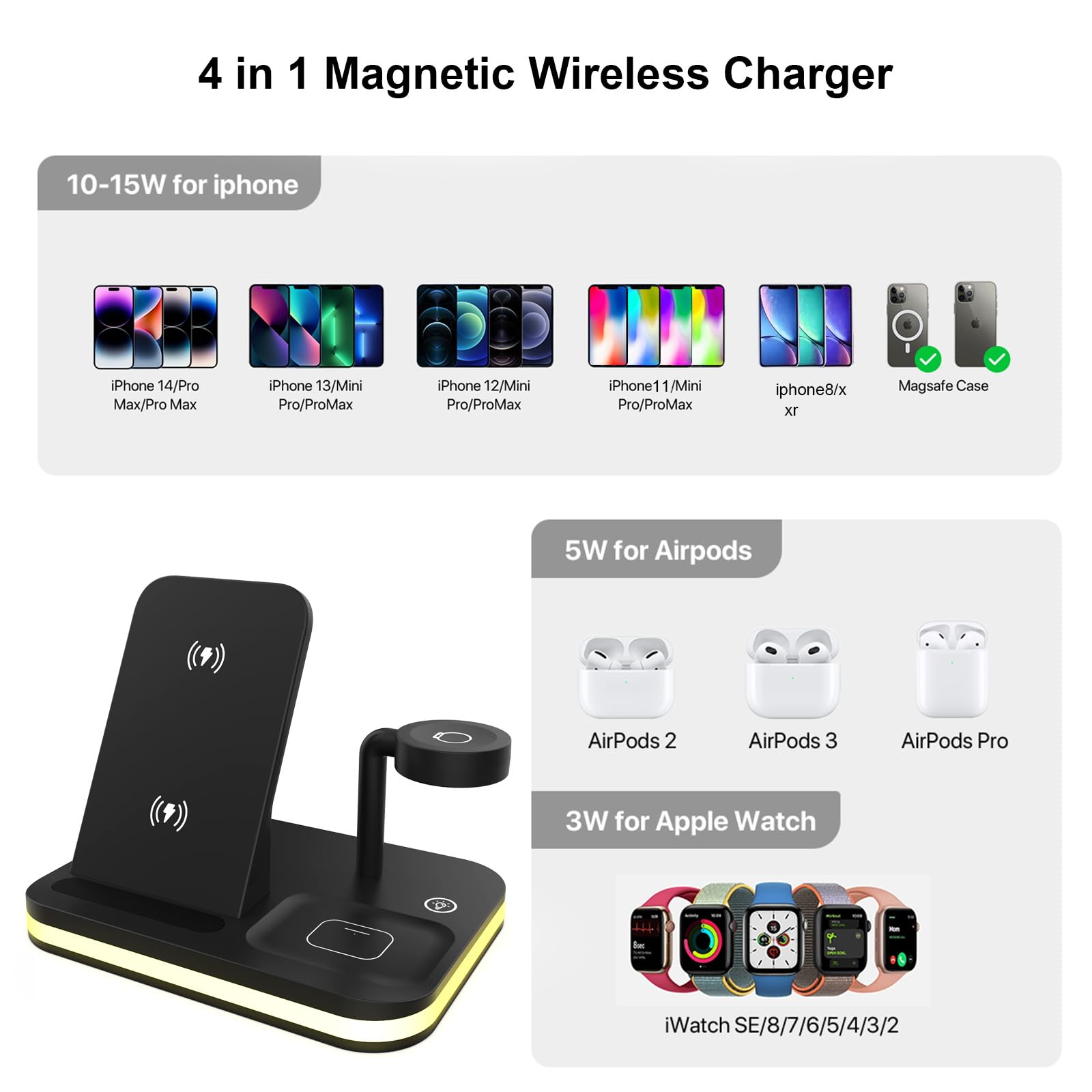 Charging Port Dock Connector for Oneplus Nord 2 5G 6.43