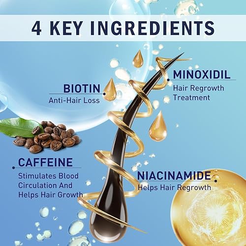 Miniatura 2 de Espuma de minoxidil al 5% para el crecimiento del cabello, tratamiento tópico de pérdida de cabello para hombres para que vuelvan a crecer más