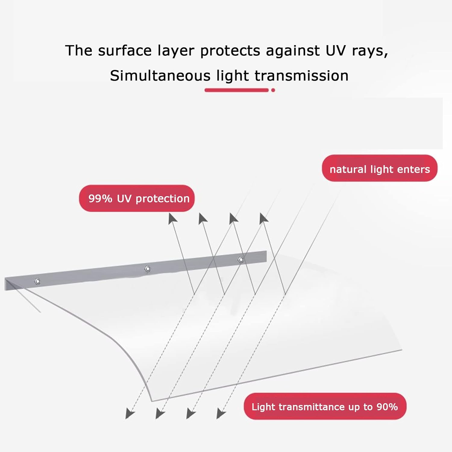 Curved Door Window Awning Canopy Polycarbonate Cover,Front Door Canopy Outdoor Awning Rain Shelter,Uv Rain Snow Protection,Garden Canopy Porch Awning,Custom Size (50x50cm/20 x20)