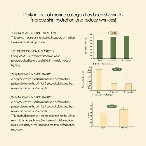 Miniatura 9 de Crushed Tonic  Leche de plátano colágeno marino