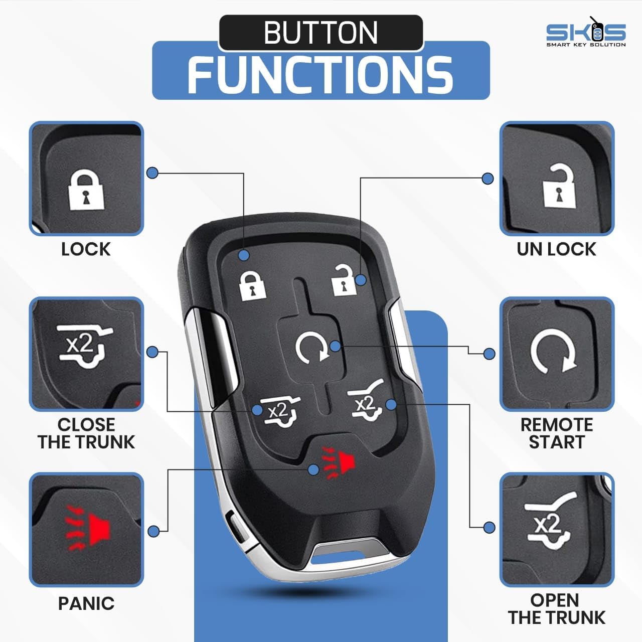 Case Shell Smart Key Fob Keyless Entry Remote fits 2014 2015 2016 2017 Chevy Tahoe Suburban / GMC Yukon (HYQ1AA)