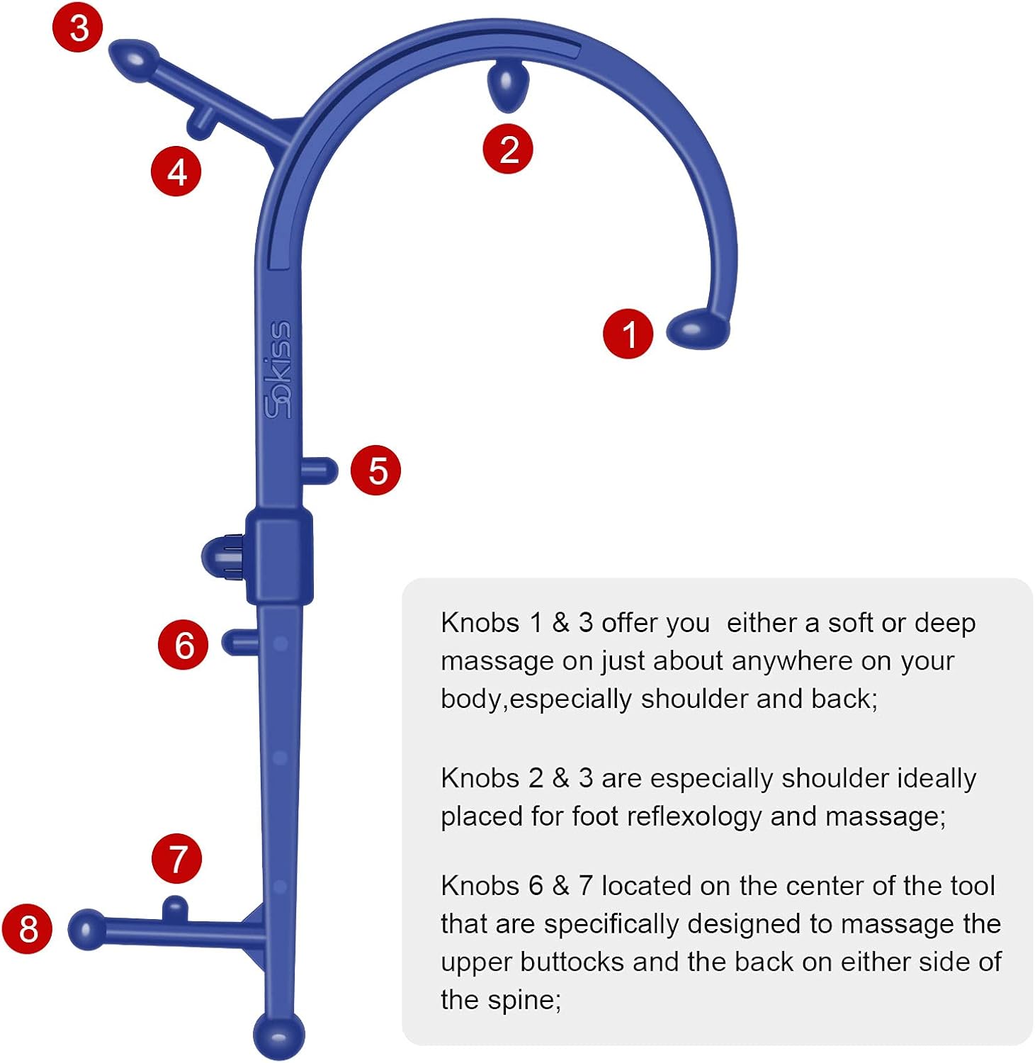 Trigger Point Therapy Self Massage Tool, Lower Back Massager, Neck Massager, Shoulder Massager, Myofascial Release Tool - Deep Muscle Massage (Purple) : Health & Household