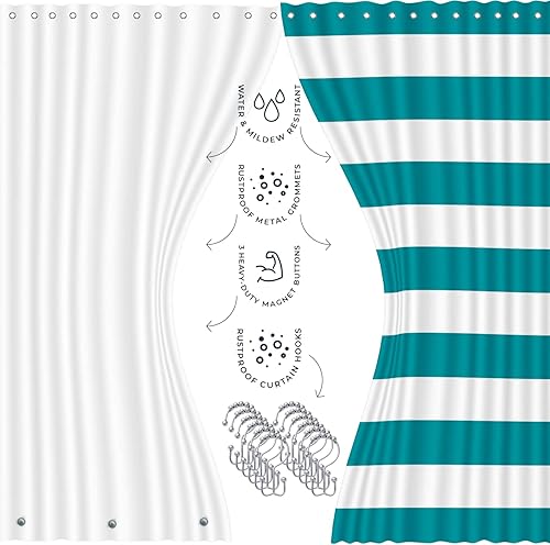 Miniatura 6 de Clara Clark - Tapete de baño de espuma viscoelástica ultrasuave, antideslizante y absorbente. Juego completo, azul turquesa