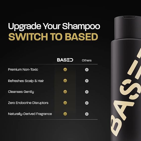 BASED Shampoo with Aloe Vera, Peppermint Oil, Coconut Oil, Cleansing Shampoo for Men, No Sulfates, Parabens or Synthetic Fragrance, Quality Men's Hair Care, 12 fl oz Bottle (Pack of 1)