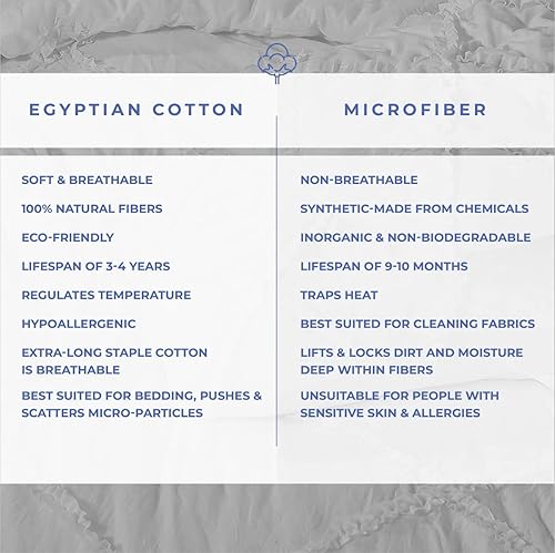 Miniatura 6 de Kotton Culture Funda de edredón de gran tamaño King con volantes de diamantes, 3 piezas, 100% algodón egipcio, transpirable para todas las