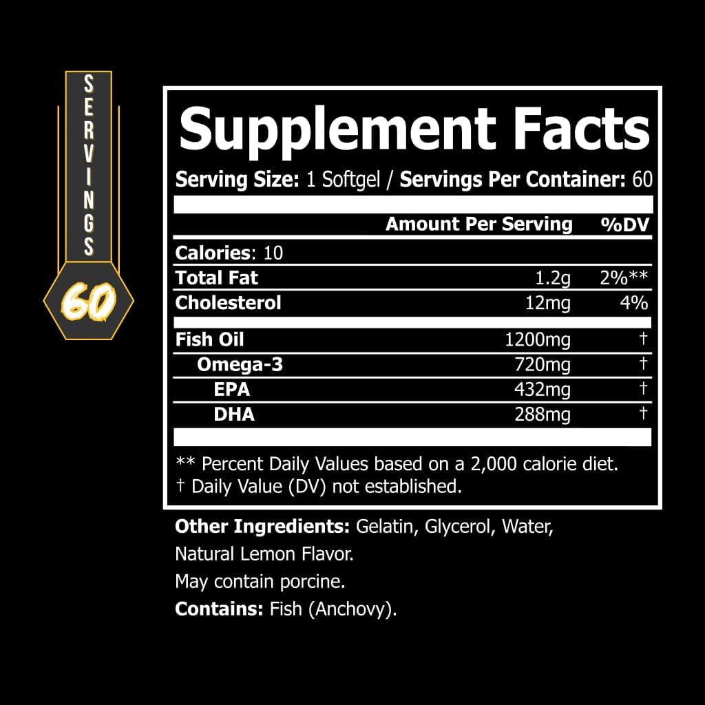 BLACKLABEL Supplements Omega 3 Fish Oil, 60 Liquid Softgels - Recovery and Brain Health Support