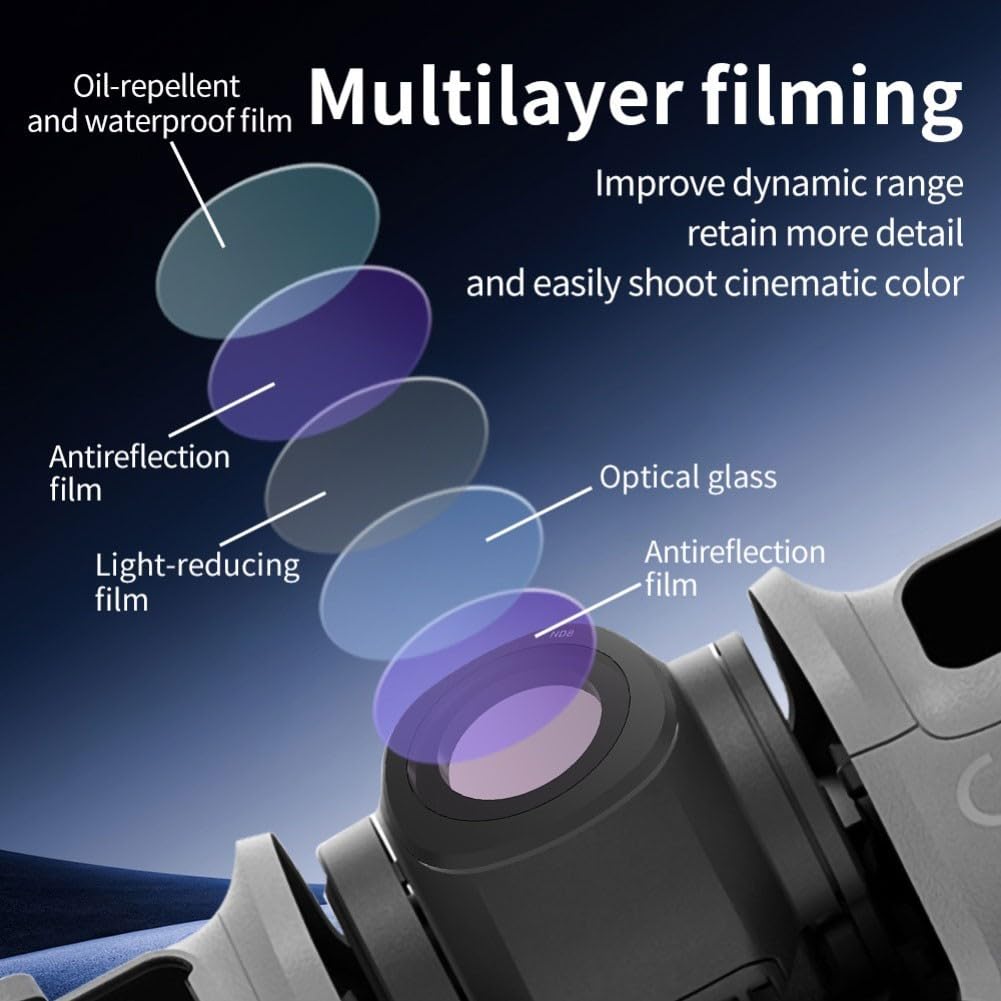 Accessorio Filtro CPL per DJI Neo 2 Esterno(E) | ottico multi-rivestito, riduce per riflessi, migliora , ideale per video 4K, compatto