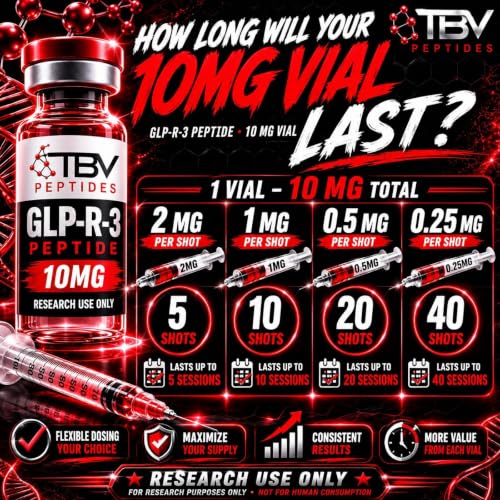 Lose Weight for Just $70? How Long a 10mg Retatrutide Vial Really Lasts!