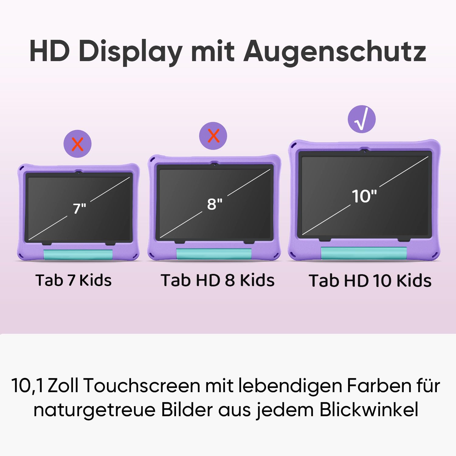 Kinder Tablet 10.1 Zoll Android 16 mit 30GB RAM+64GB ROM 2TB erweiterbar Tablet, Kindersicherung/Elternkontrolle,GPS, Face ID, Widevine L1, WiFi 6, Octa-Core Prozessor, Kids Tablet mit Eva Case