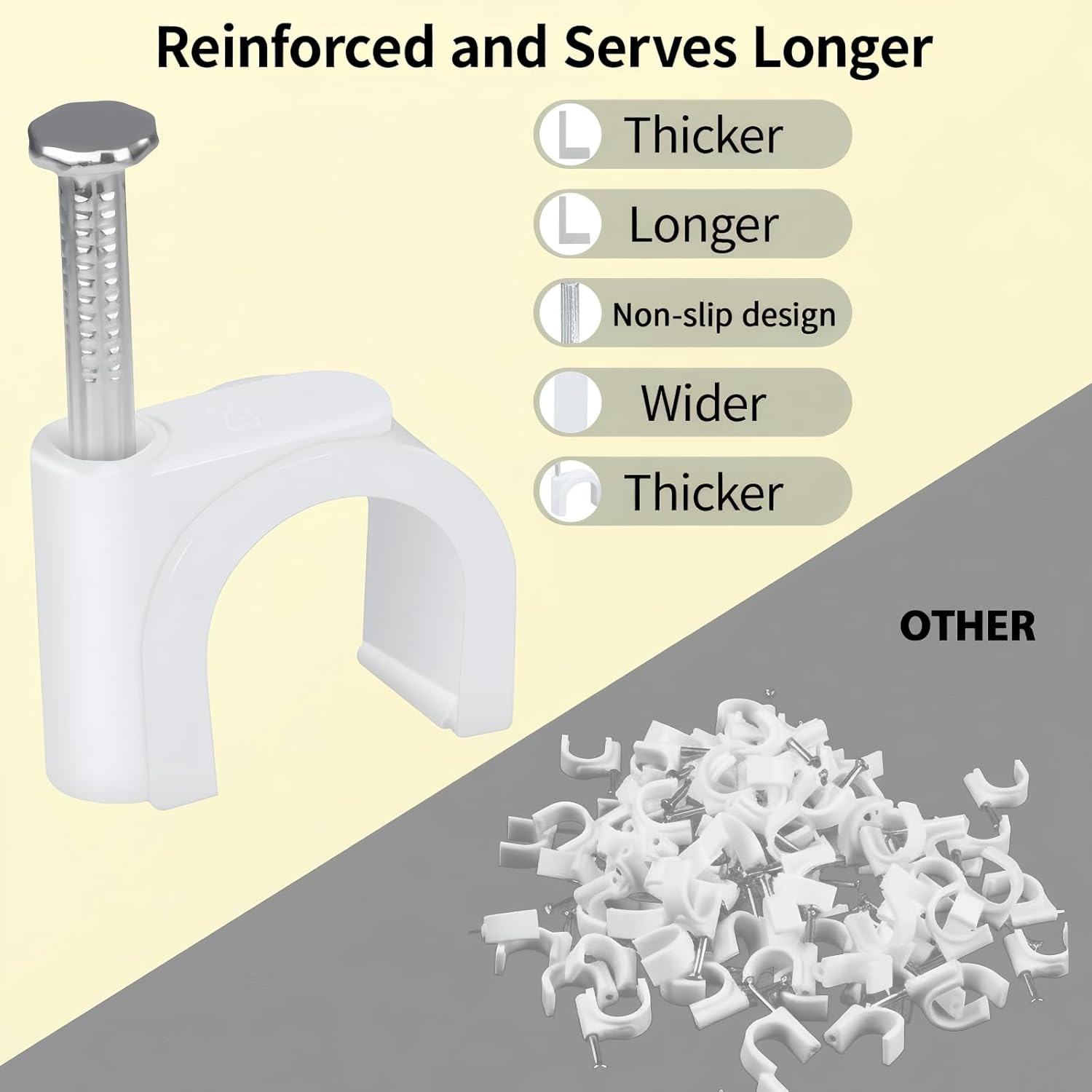 Cable Clips 100pcs 20mm Cable Tacks with Steel Nails Cable Holder Wall Wire Clips for Cord Management Wire Holders for Cords White