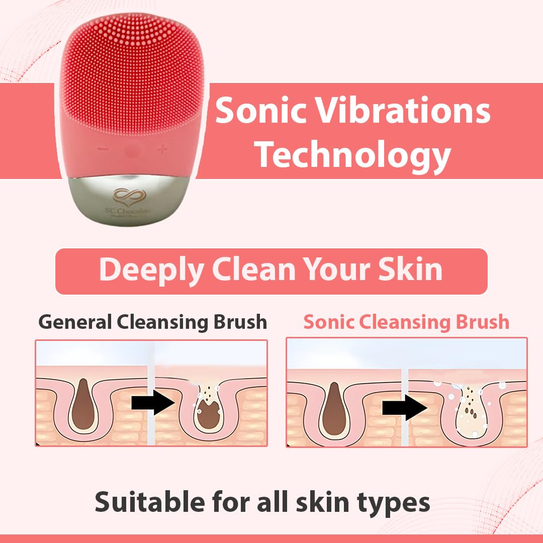 Gesichtsreinigungsbürste | 3-in-1 Elektrischer Gesichtsschrubber | USB wiederaufladbare Gesichtsreinigungsbürste | IPX7 wasserdicht | Mitesserentferner | Tiefenreinigung & Peeling (Rosa)